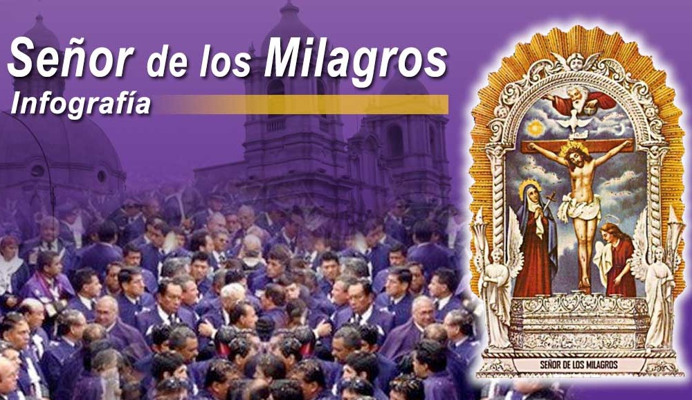 Extraordinaria Infografía Del Señor De Los Milagros Perú Católico