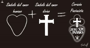 CORAZÓN PIZARRA GIS