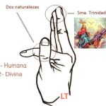 ¿Sabías el valor de la señal de la Cruz?