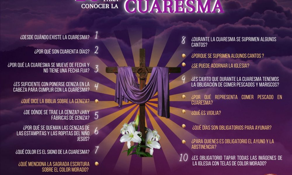 10 preguntas que todos se hacen en Cuaresma Perú Católico