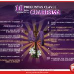 10 preguntas que todos se hacen en Cuaresma